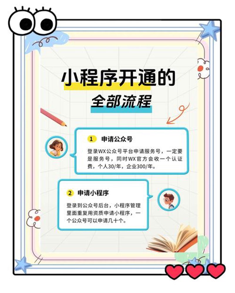 微信小程序开发:移动端新趋势